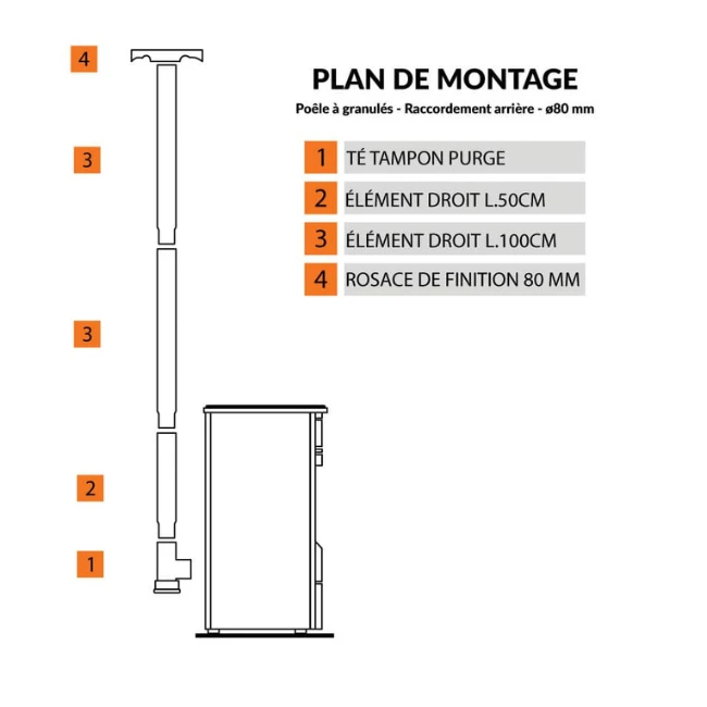 Kit De Raccordement Bofill Pour Poêle à Granulés Sortie Arrière – Image 7